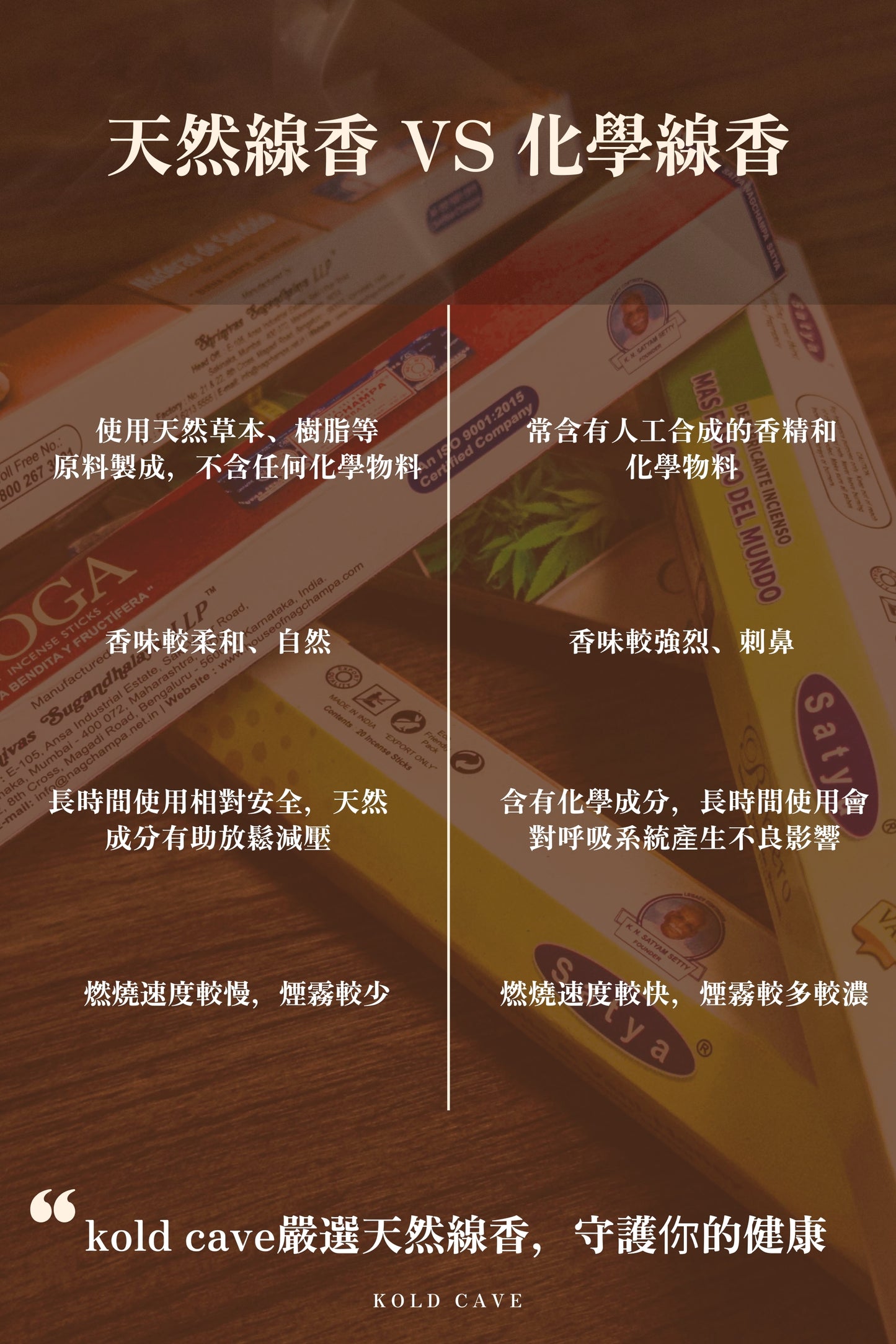 ❤️🔥熱賣吸財香❤️🔥Satya - 阿拉伯沉香手工線香(15克)